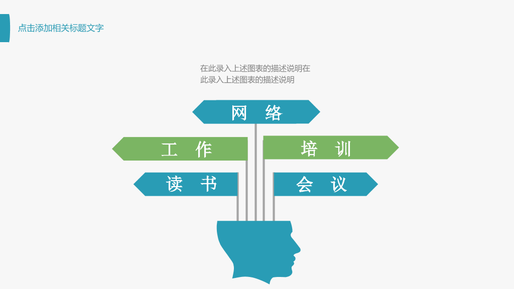 蓝绿渐变述职报告PPT模板