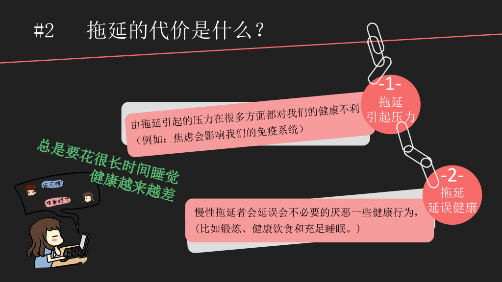战胜拖延症读书笔记PPT作品
