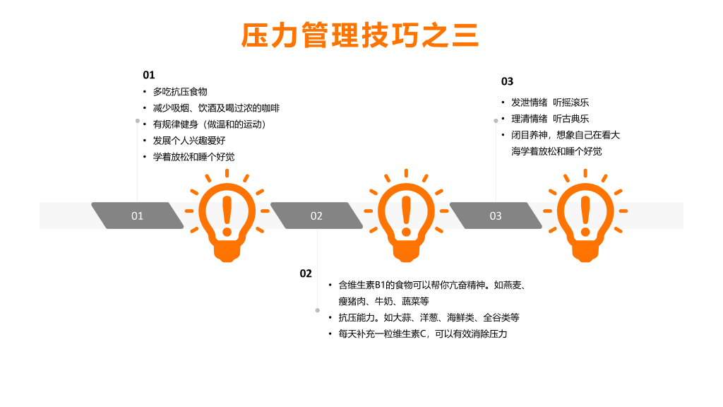 压力与情绪管理培训PPT模板
