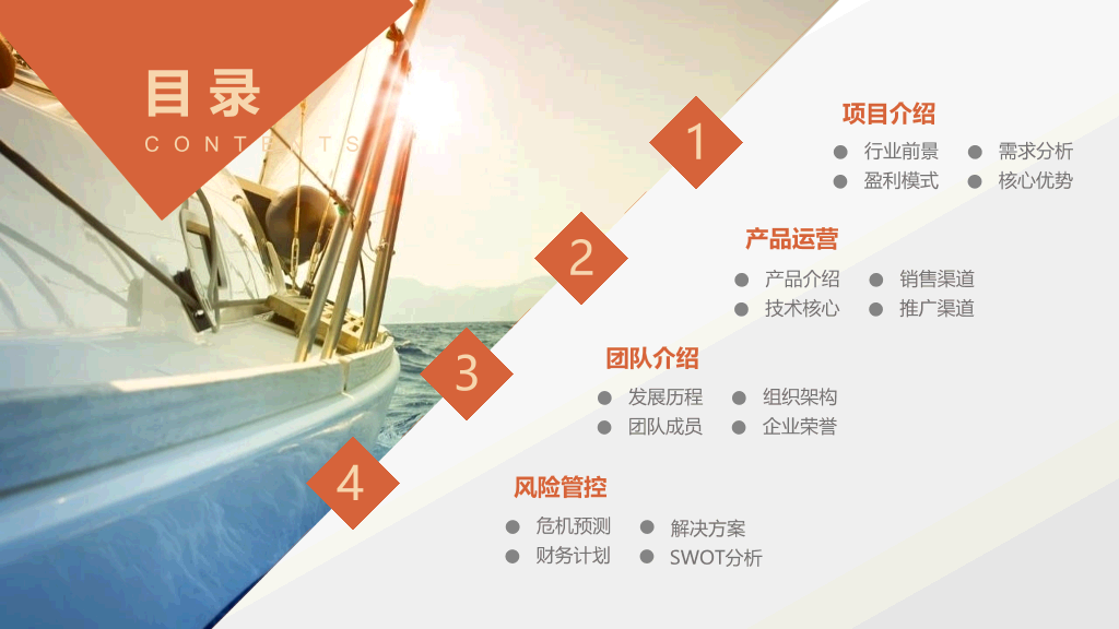 实用精品商业计划书PPT模板