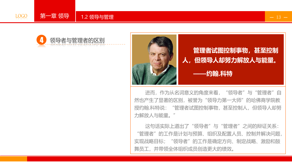 领导与领导力培训PPT课件