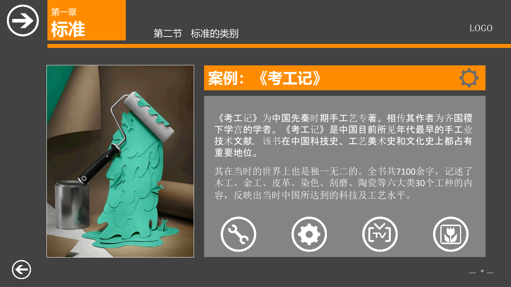 标准管理实务PPT培训课件