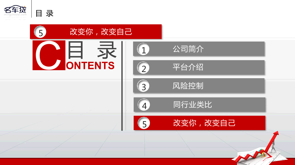 精美多功能多用途PPT模板