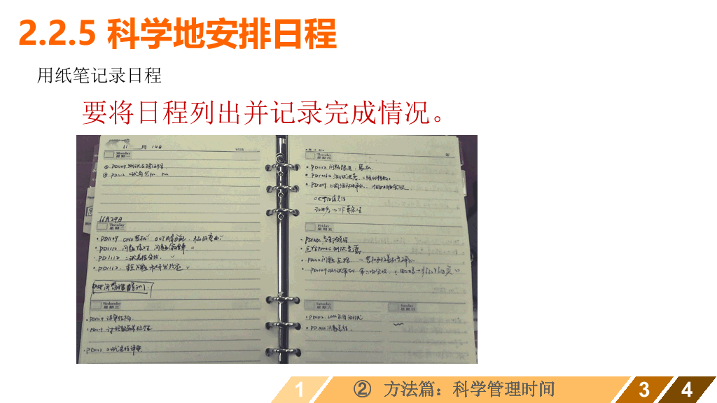时间管理培训课程PPT课件