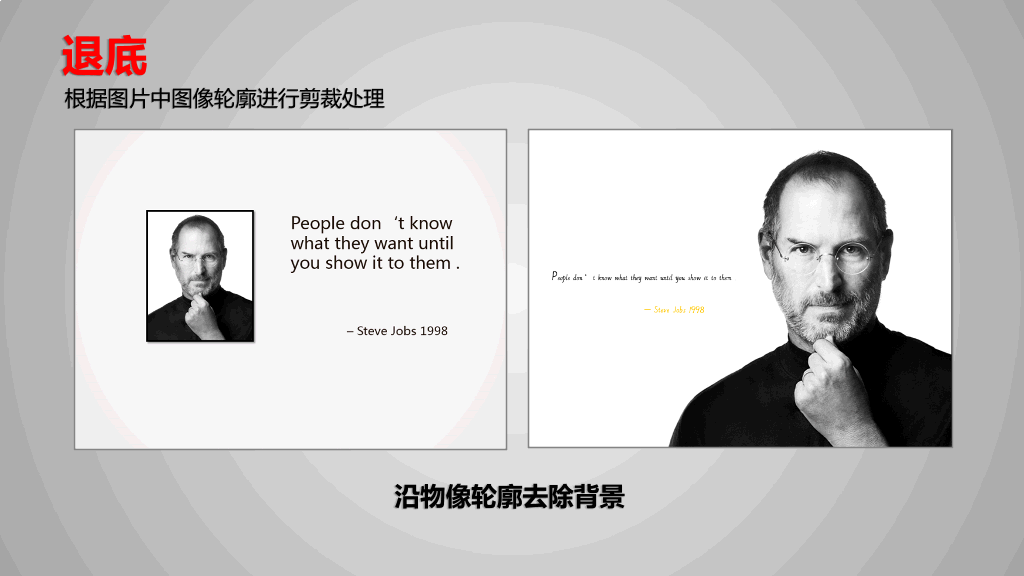 《版式设计的原理》读书笔记PPT