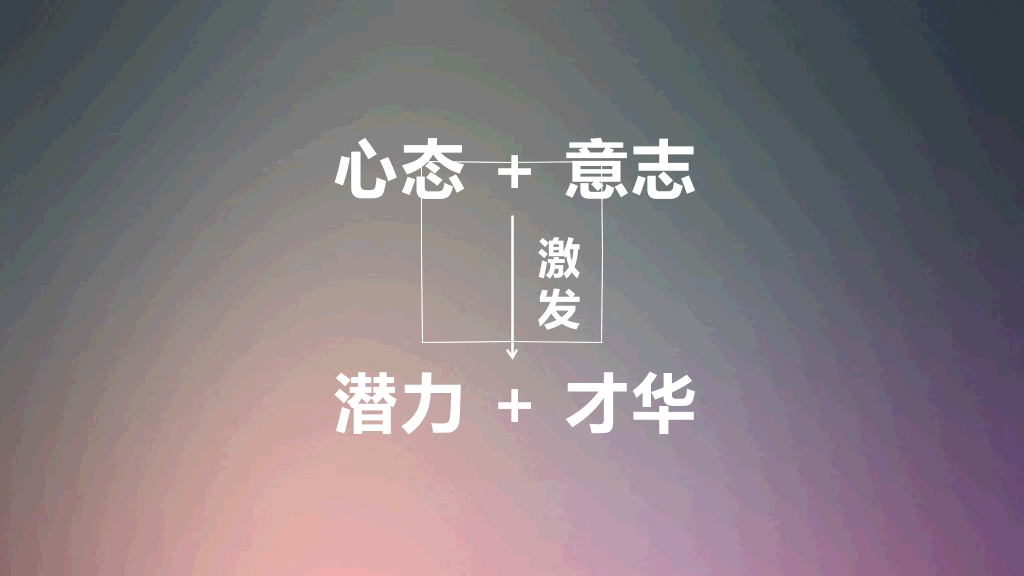 优秀大学生竞选演讲PPT范文