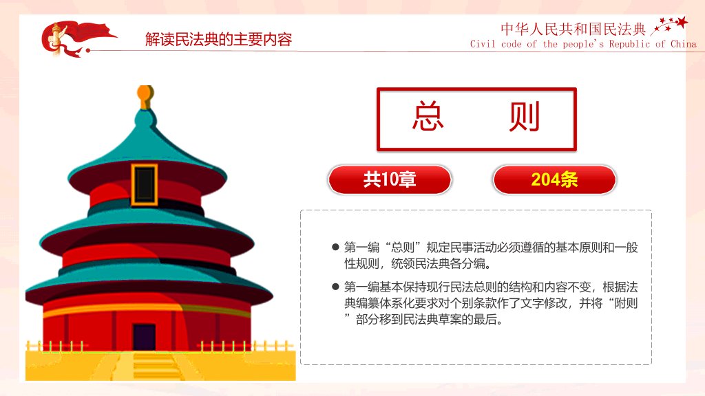 中国首部民法典解读PPT模板