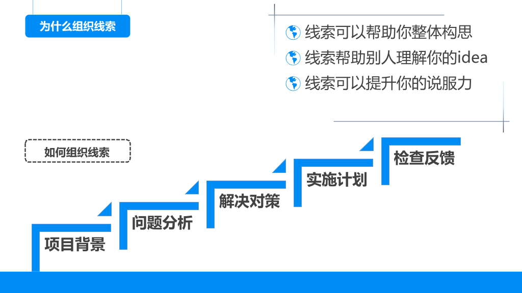 《麦肯锡思考武器》读书笔记PPT