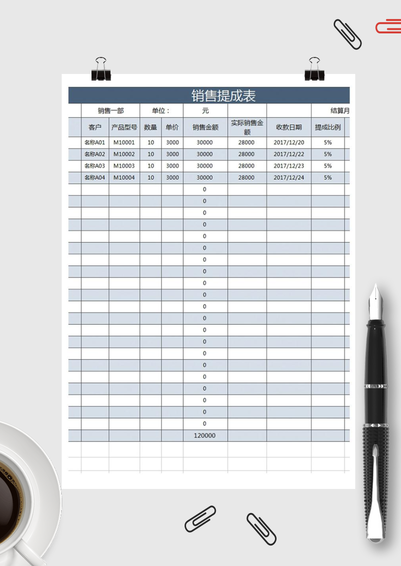 销售提成表excel模板
