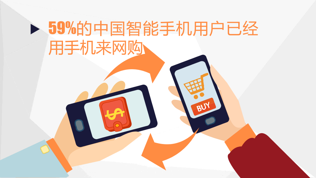 中国互联网的20个特点PPT