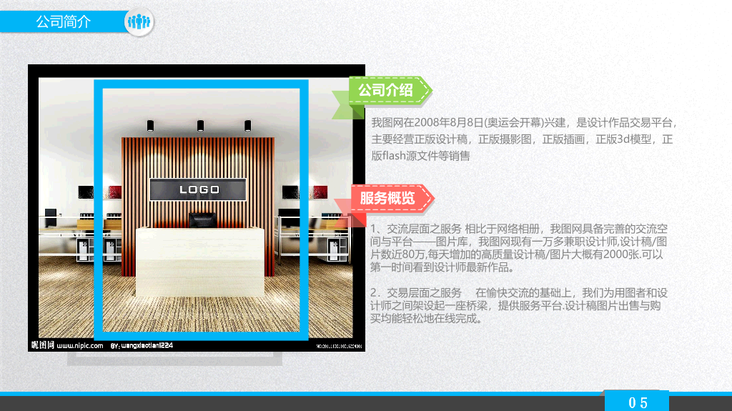 商业项目融资计划书PPT模板