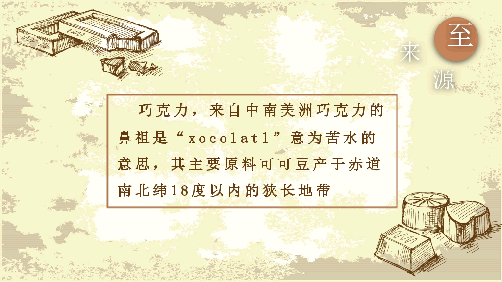 巧克力相关知识介绍PPT模板