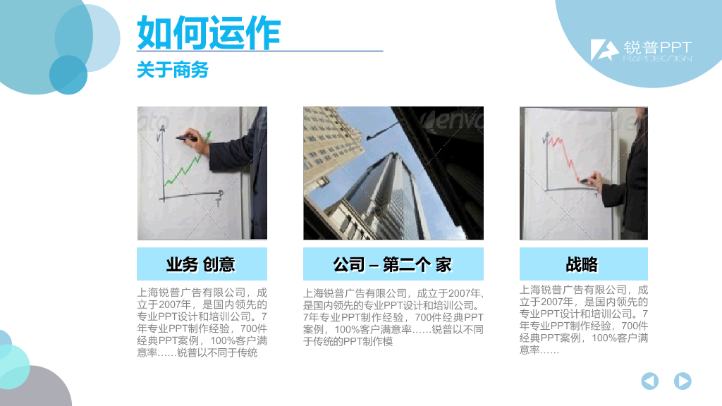 精美公司介绍幻灯片模板