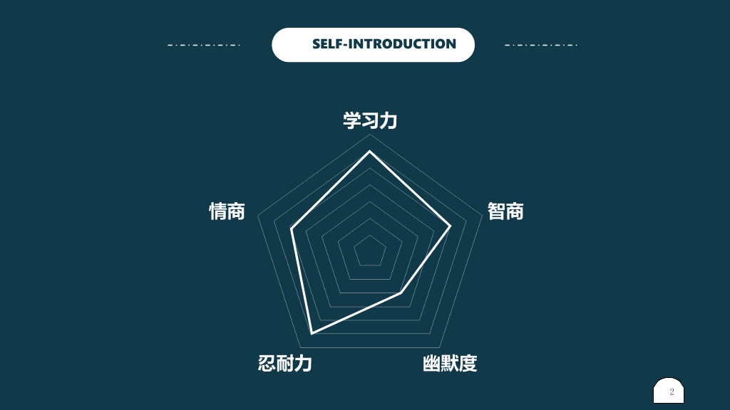 极简设计个人简历PPT模板