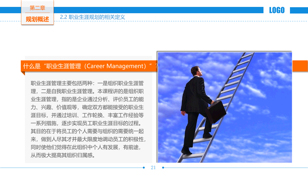 职业生涯规划培训PPT