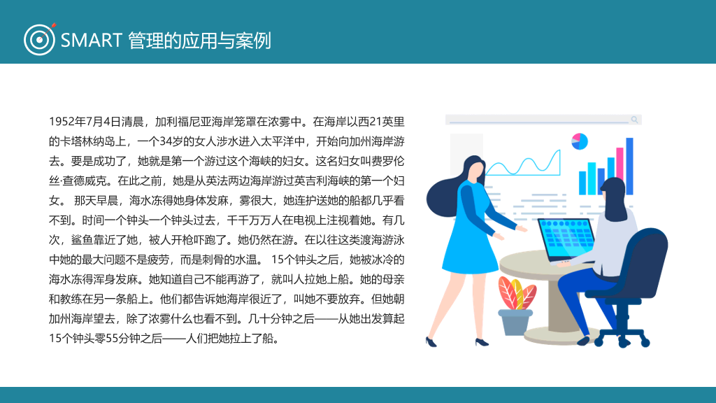目标管理SMART原则PPT模板