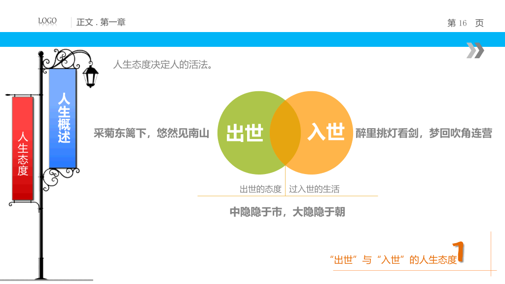 人生规划培训PPT课件下载