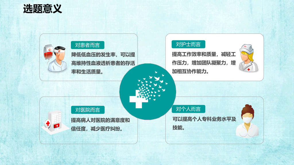 医院科室QCC品管圈PPT模板
