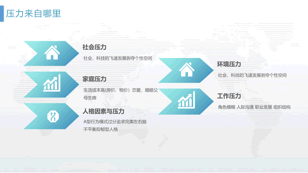 个人健康管理培训PPT模板