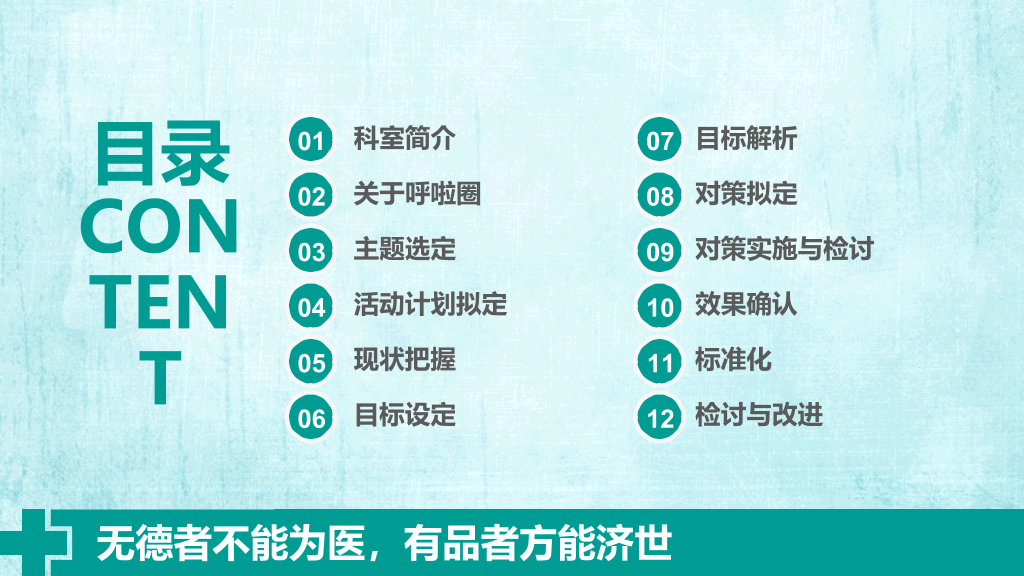 医院科室QCC品管圈PPT模板