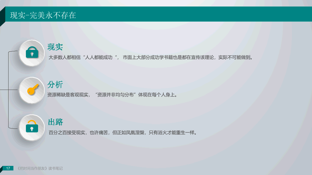 《把时间当做朋友》读书笔记PPT