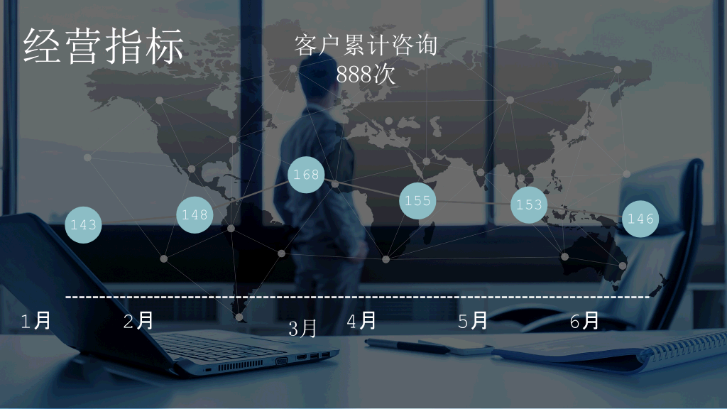 全球经济贸易幻灯片模板