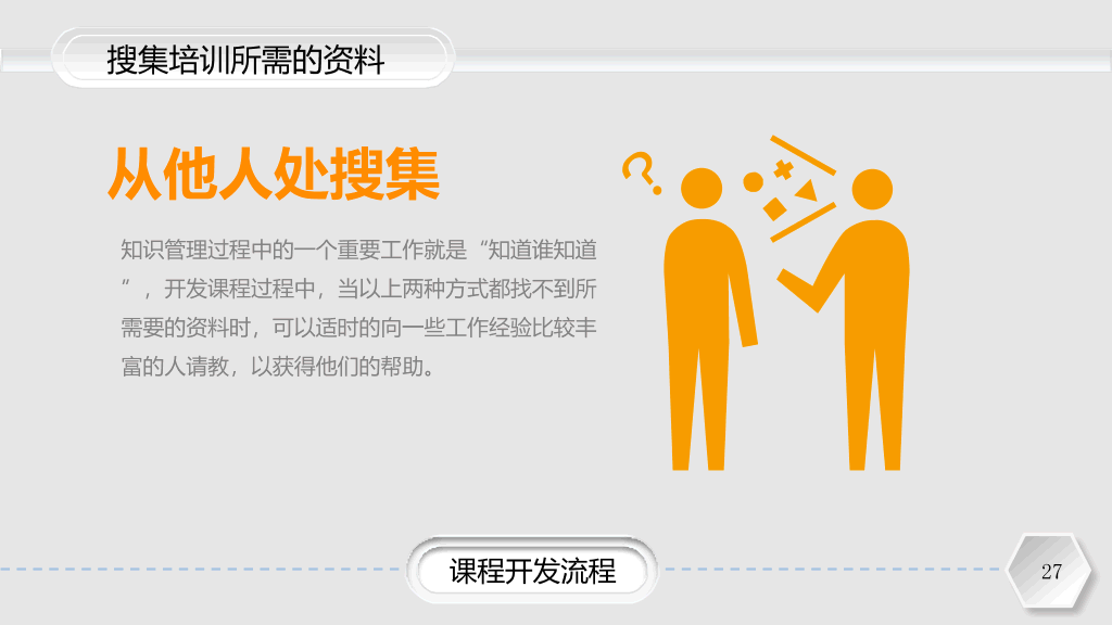 企业培训课程开发实务PPT课件