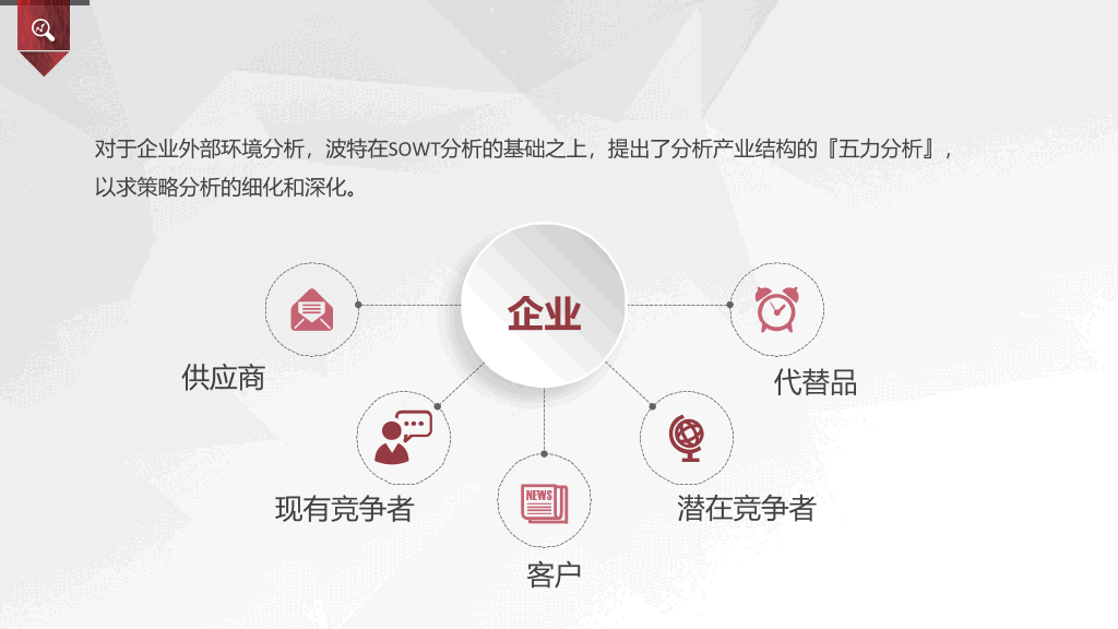 SWOT分析培训PPT课件模板
