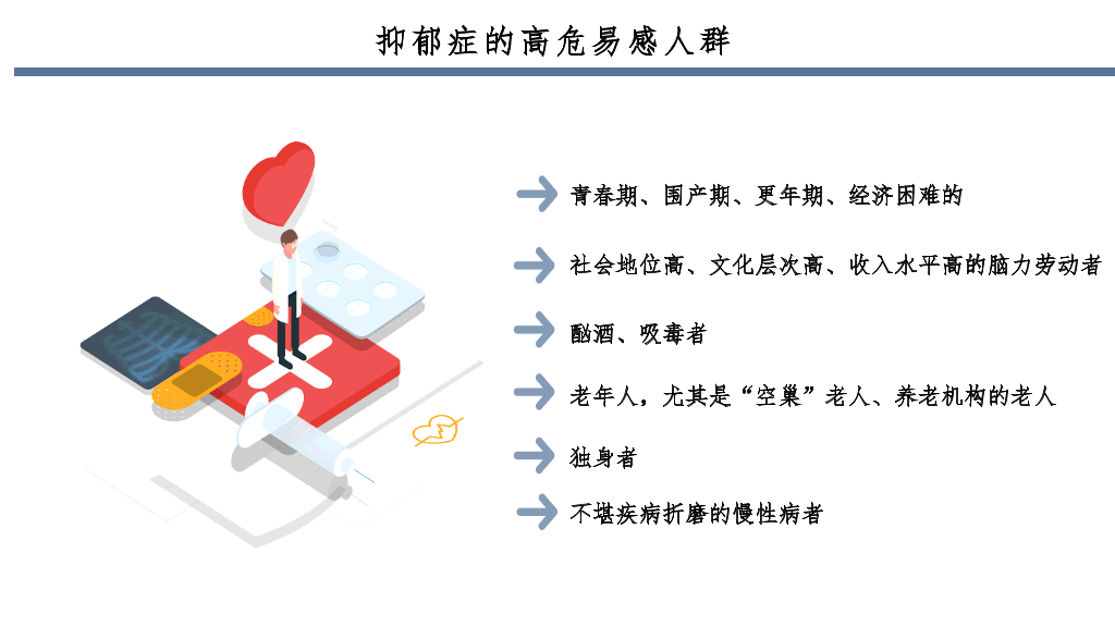 常见心理疾病识别PPT模板
