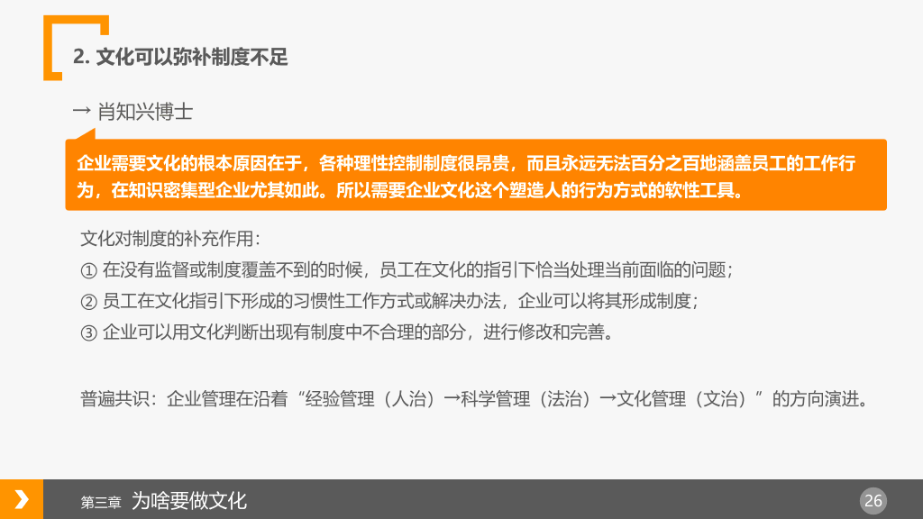 企业文化建设概述PPT