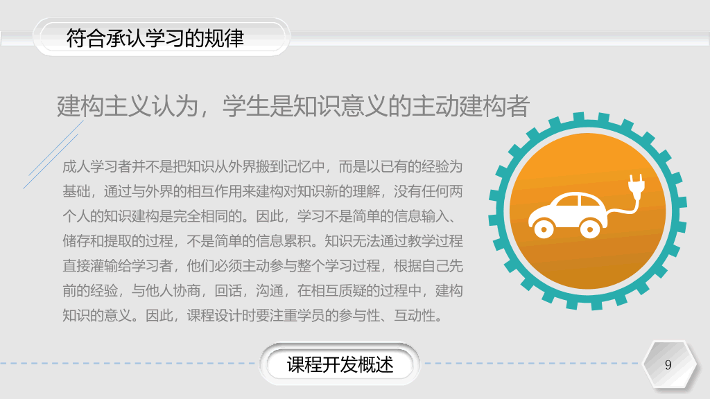 企业培训课程开发实务PPT课件