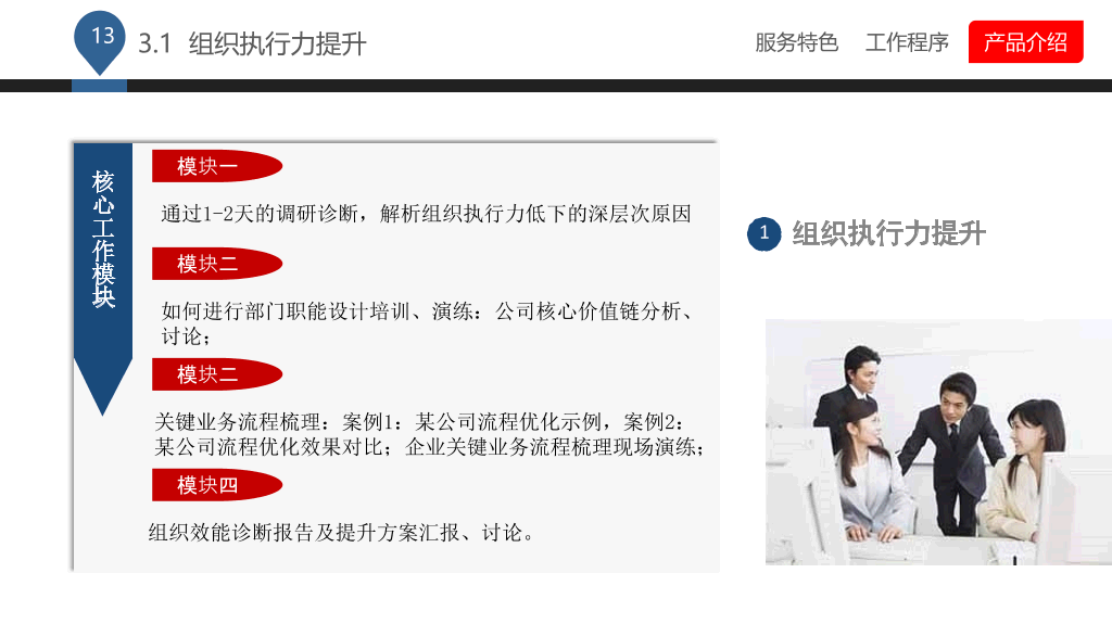 企业管理咨询公司介绍PPT课件