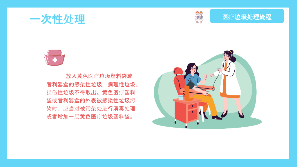 医疗垃圾分类处理PPT模板