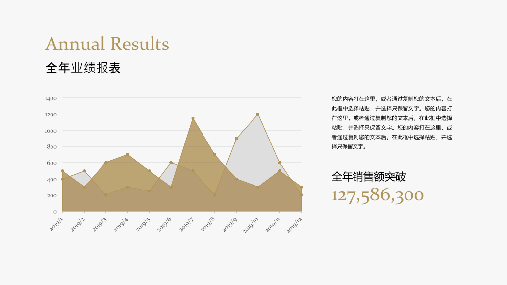 高端大气企业宣传PPT模板