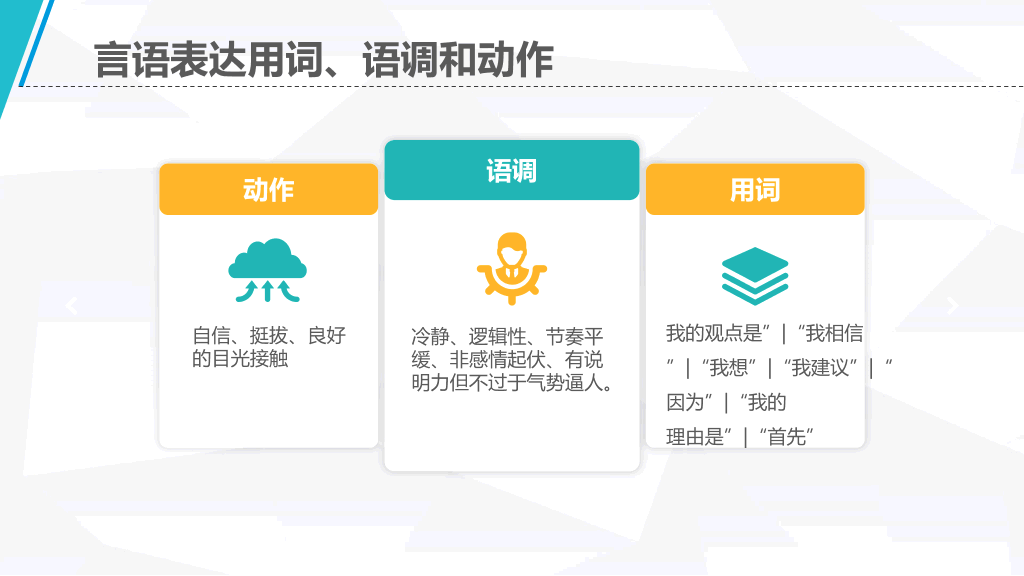 沟通技巧课程培训PPT课件模板