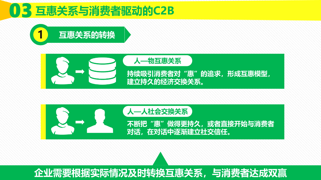《粉丝经济》读书笔记PPT