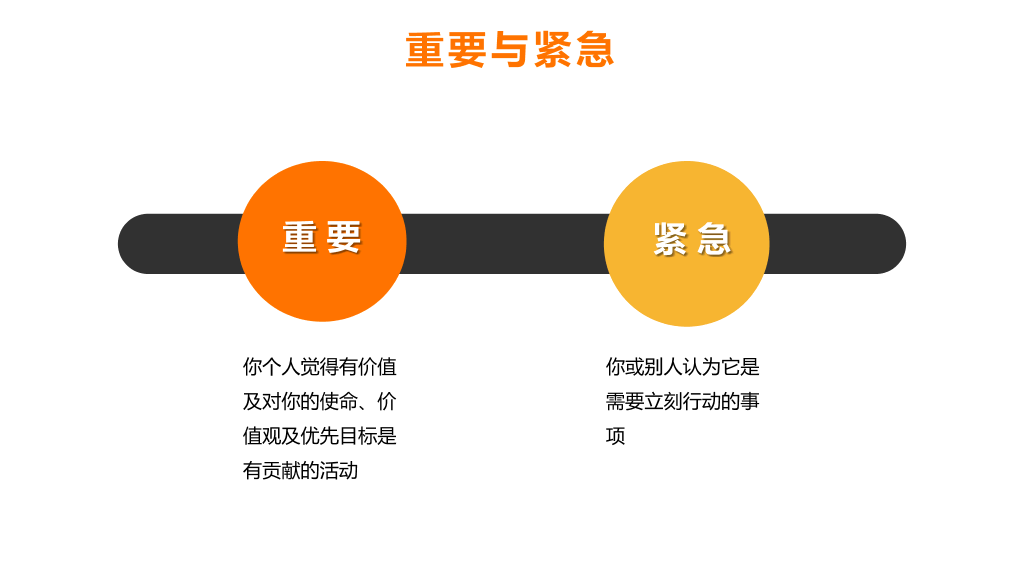 压力与情绪管理培训PPT模板