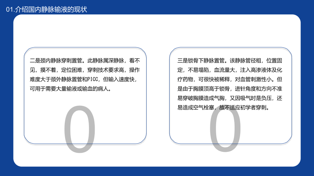 静脉输液的安全问题PPT模板
