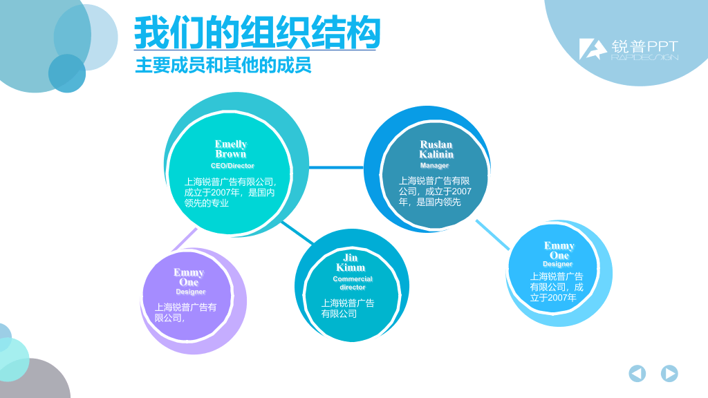 精美公司介绍幻灯片模板