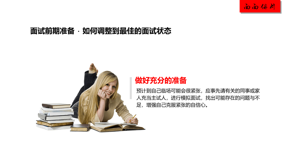 面试技巧学习培训PPT课件