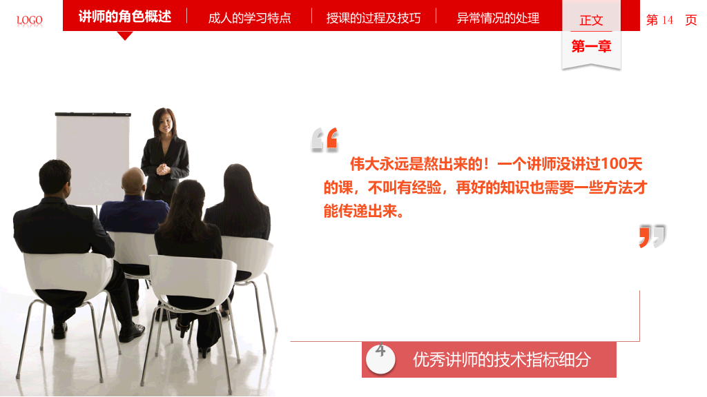 讲师授课技巧培训PPT课件