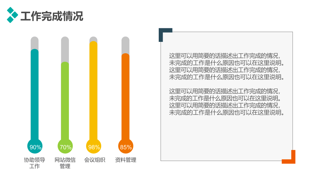 精美实用动态述职报告PPT模板