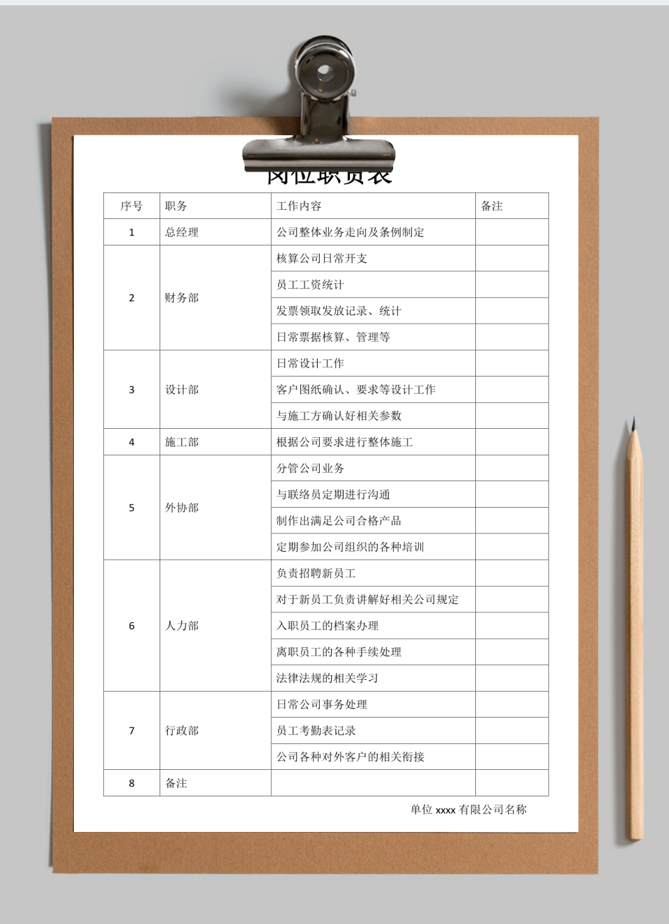 岗位职责表