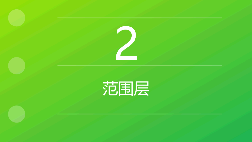 《用户体验要素》读书笔记PPT