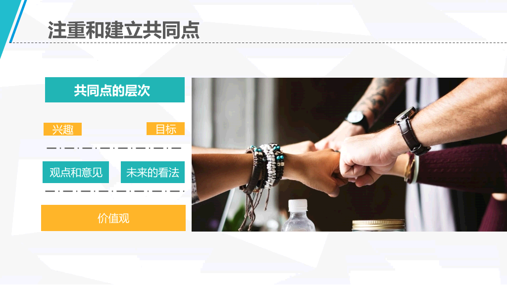 沟通技巧课程培训PPT课件模板