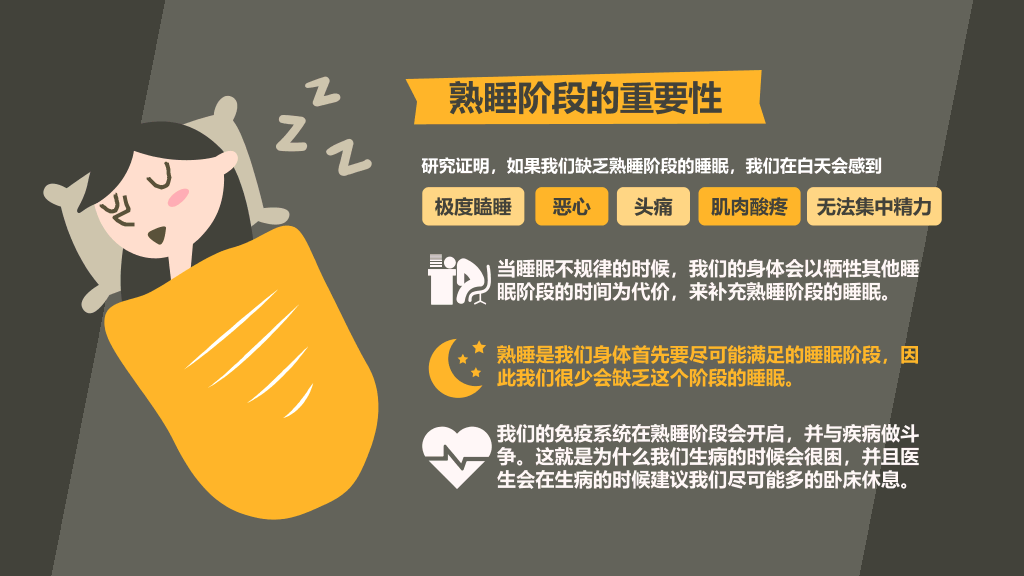 晚睡真的影响健康吗PPT