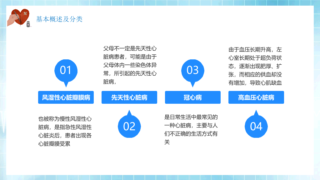 心脏病治疗护理PPT模板