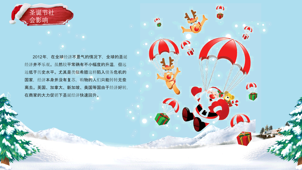 圣诞节习俗介绍PPT模板