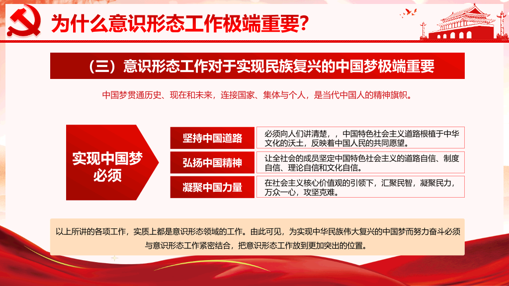 做好新时代意识形态工作PPT模板