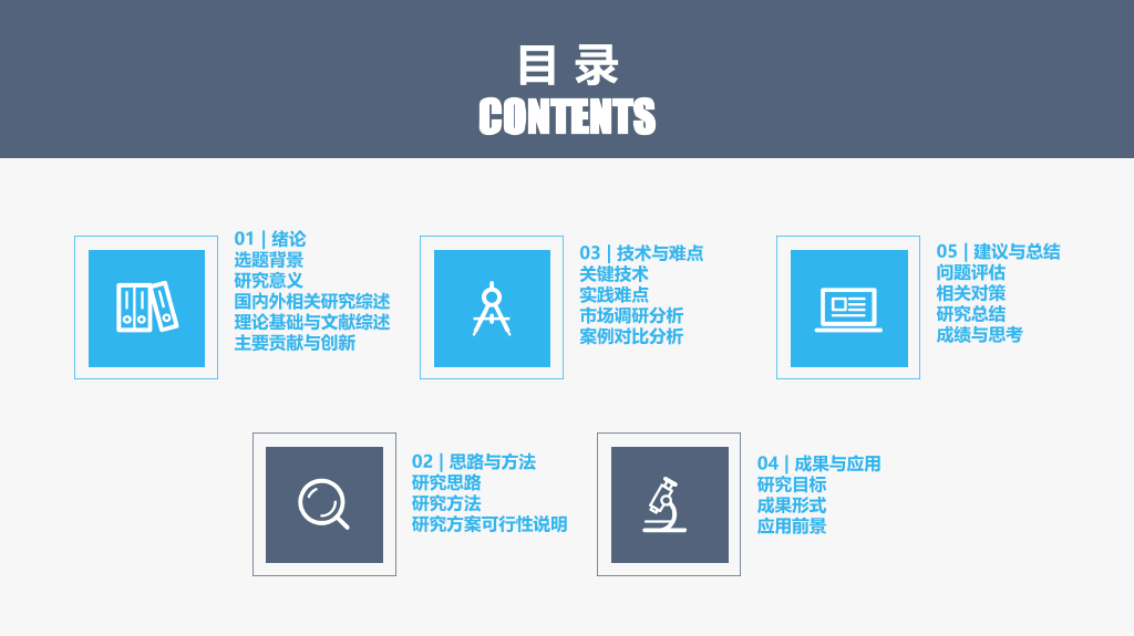 稳重侧边导航论文答辩PPT模板